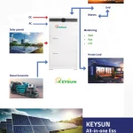 KEYSUN_2025_page-0007