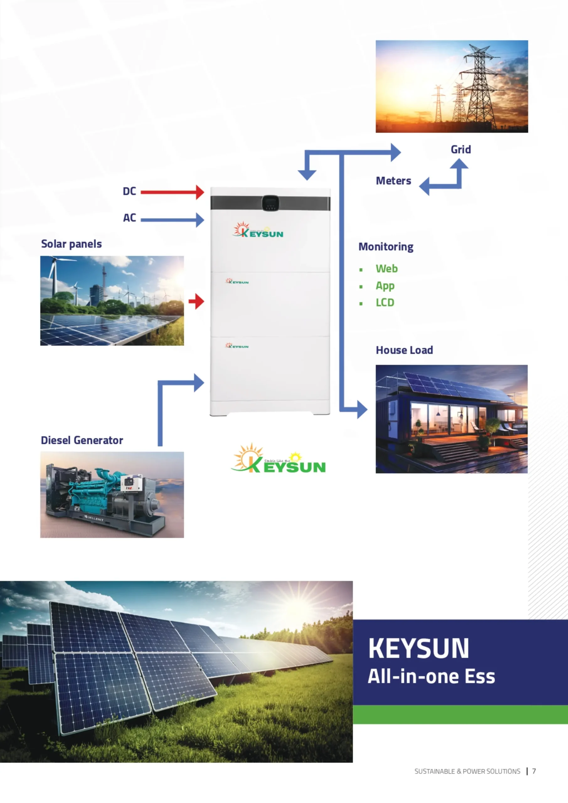 KEYSUN_2025_page-0007