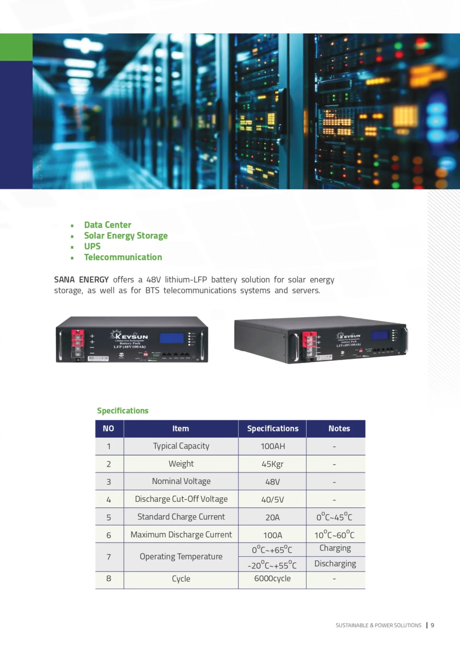 KEYSUN_2025_page-0009